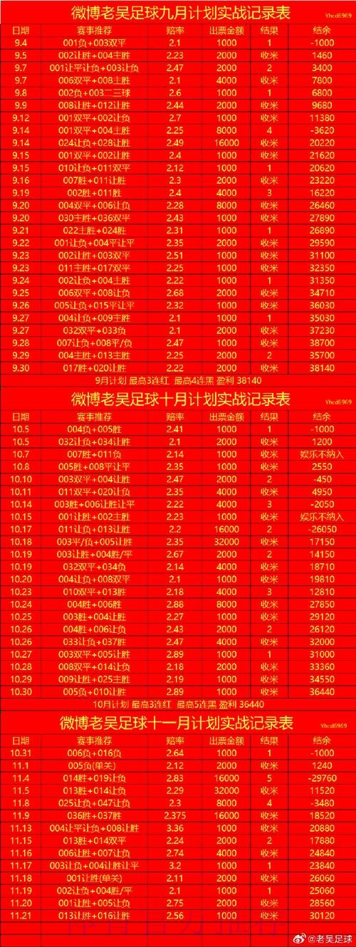 世界杯买球网页版入口地址 世界杯买球网页版入口地址